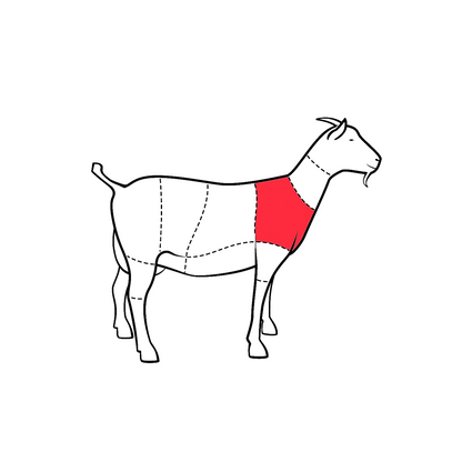 Diagram of a goat meat chart, highlighting the shoulder area in red.