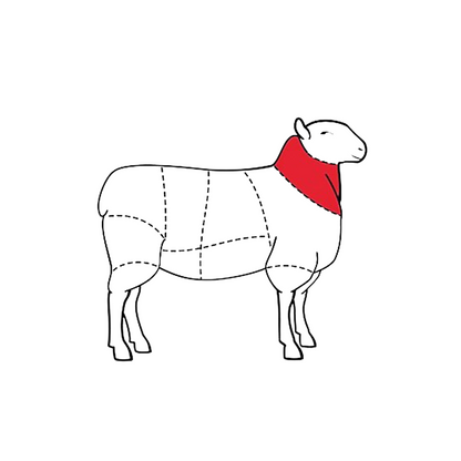 Diagram of a sheep meat chart, highlighting the neck area in red.