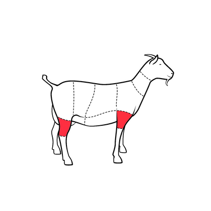 Diagram of a goat meat chart, highlighting the shank area in red.
